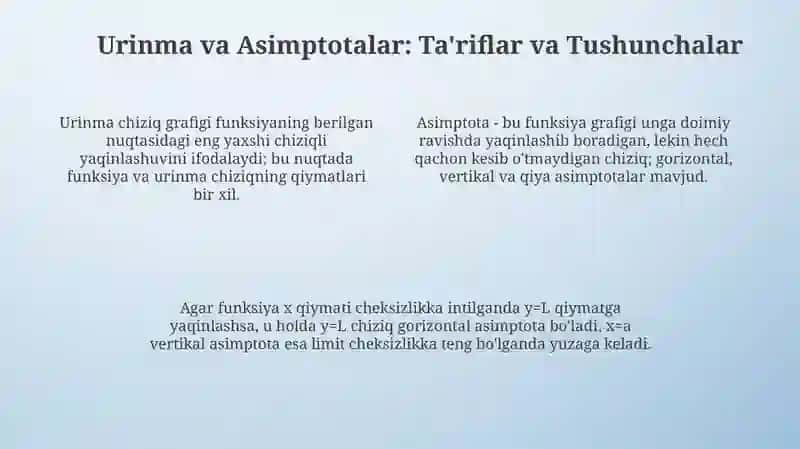 Asimptotik yo'nalishlar 4