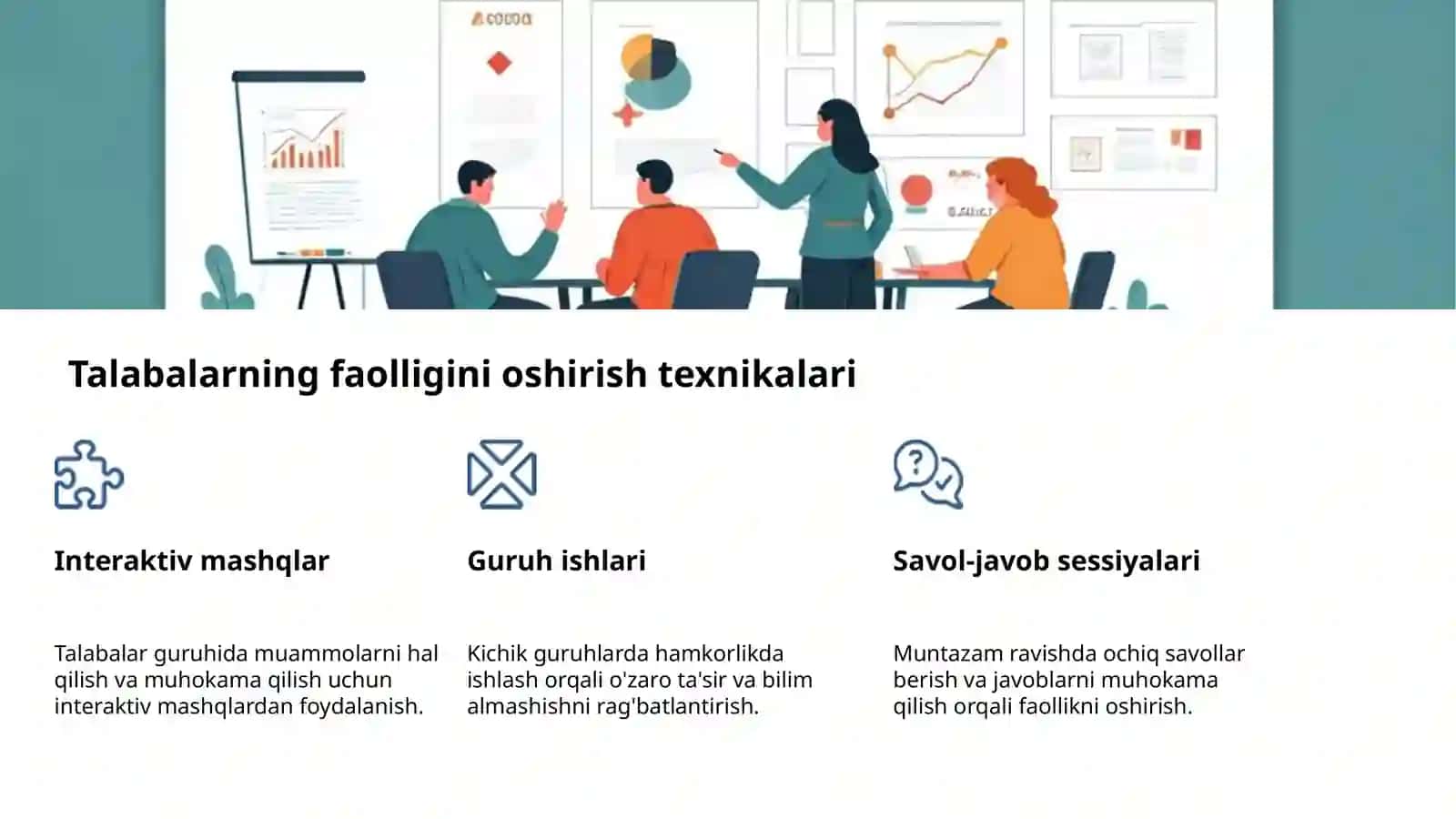 Samarali ta'lim tashkil etish usullari 4