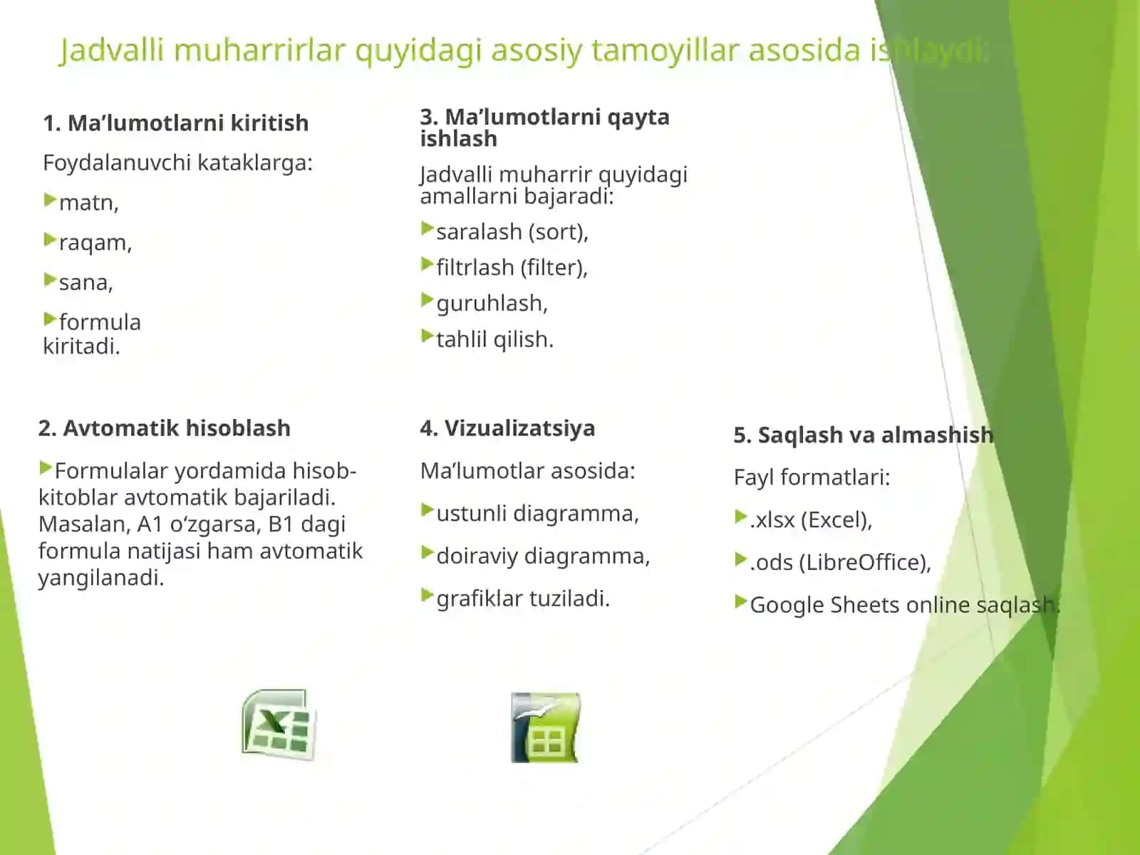 Iqtisodiy masalalarni yechishda matn muharrirlaridan foydalanish 4