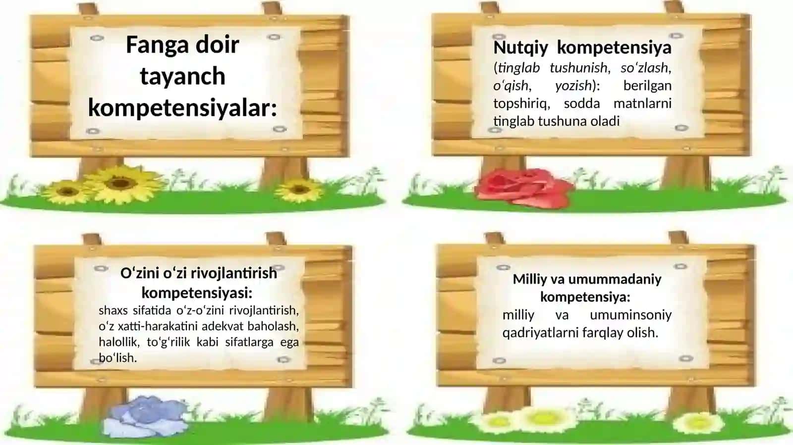 Gapninguyushiq bo`laklari USLUBIYATI Onatili 2-KURS 4