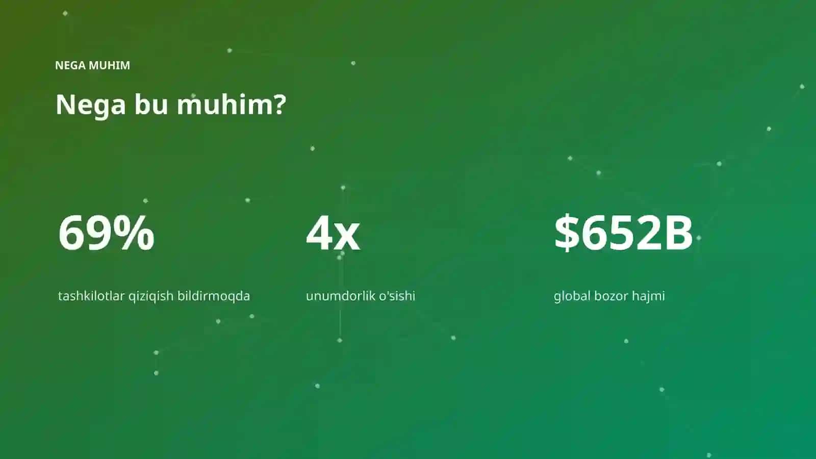 Premium Taqdimot 4