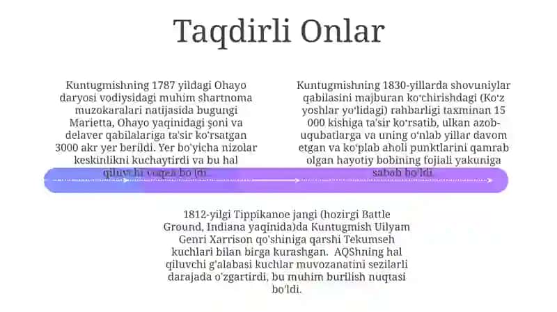 Kuntuğmish dostoni 4