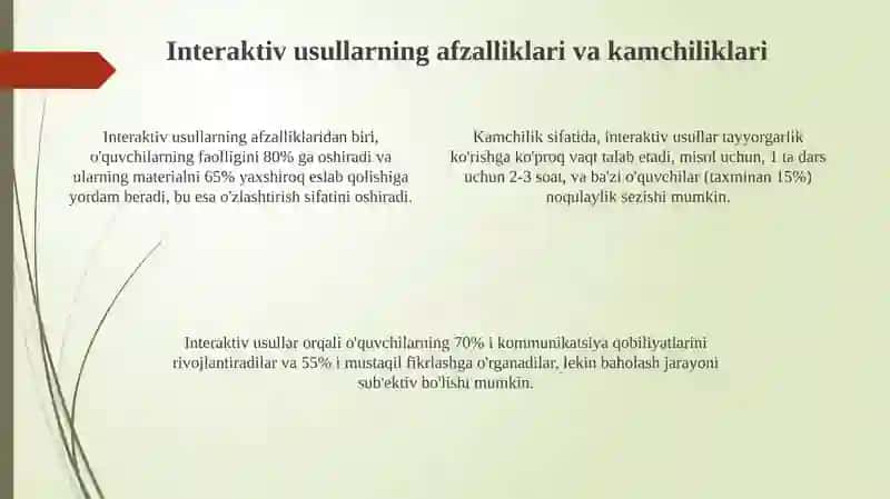 Interaktiv usullar 4