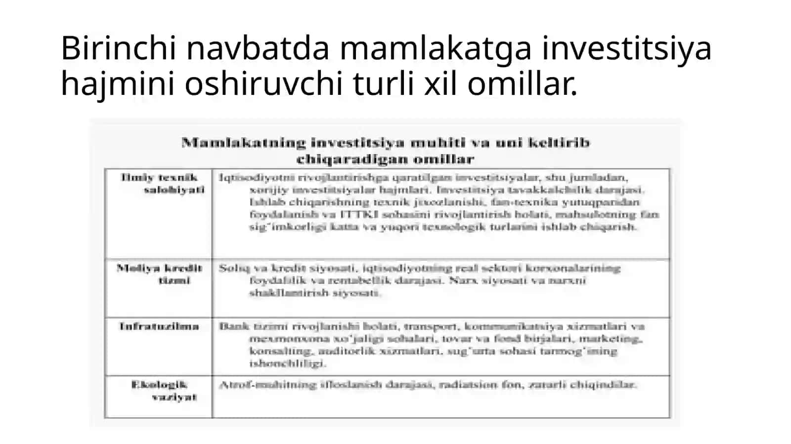 Investitsion infratuzilmani tashkil etish va boshqarish 4