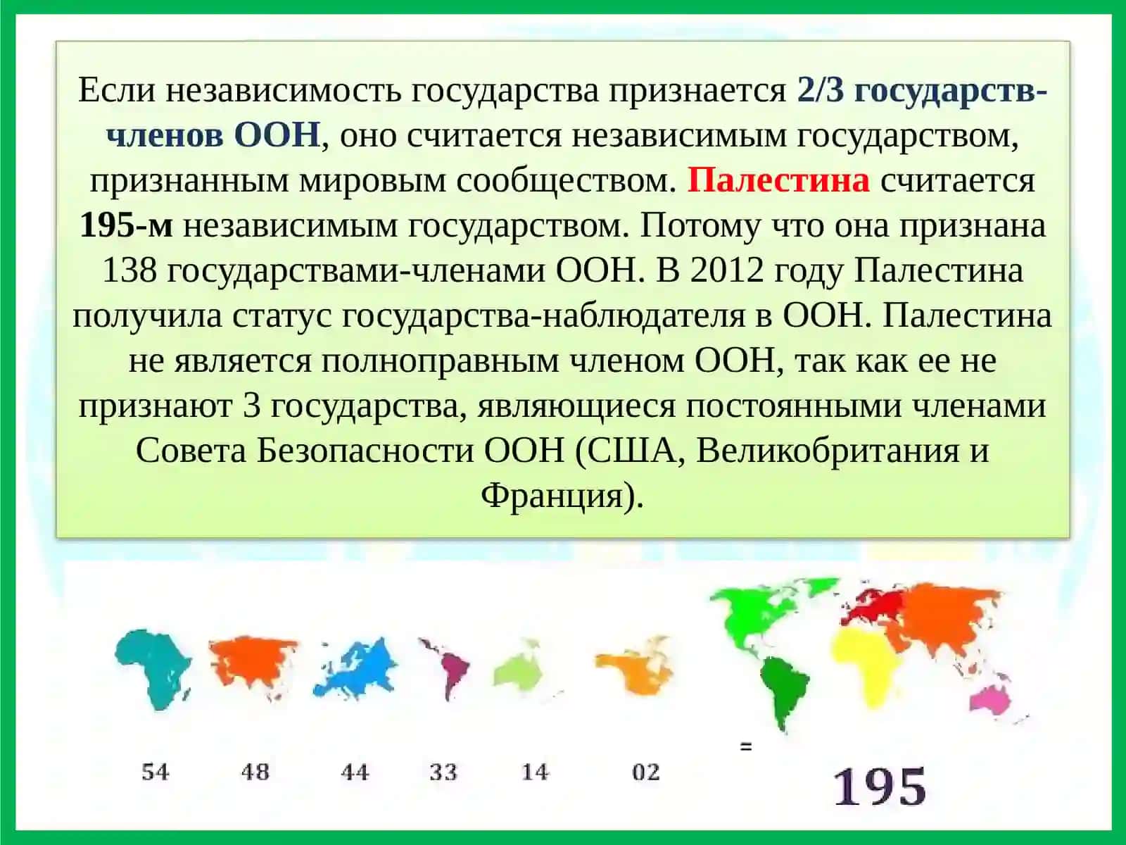 Политическая карта мира 4