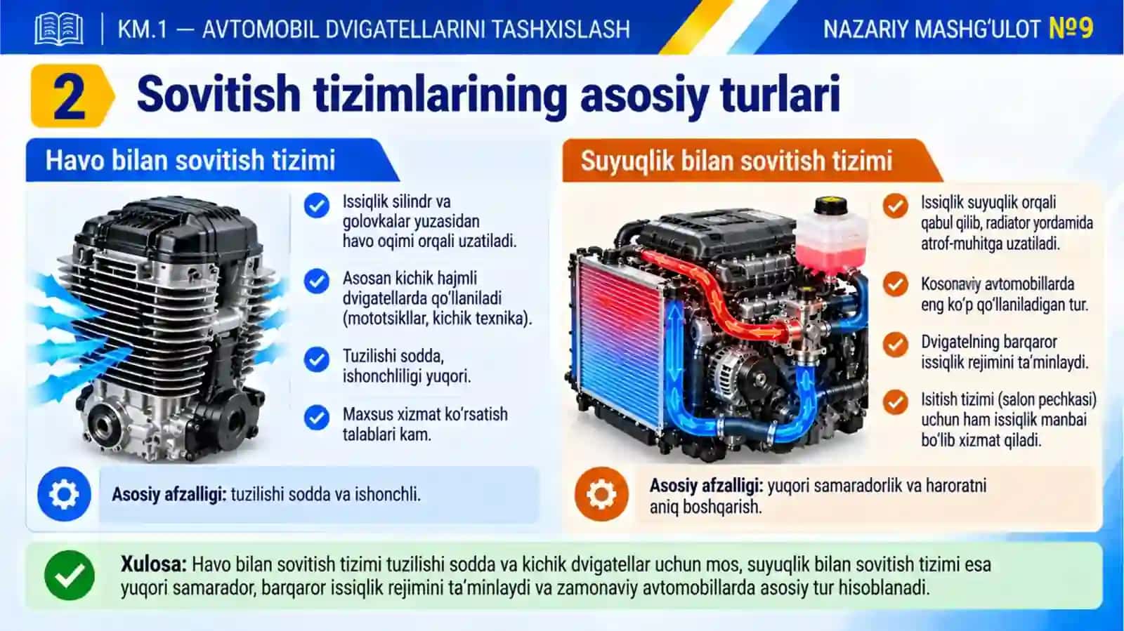 9-mavzu. SOVITISH TIZIMINING TUZILISHI VA DIAGNOSTIKASI 4