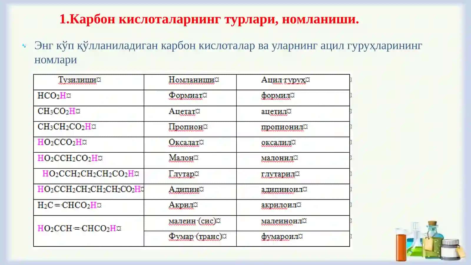 Карбон кислоталар 4