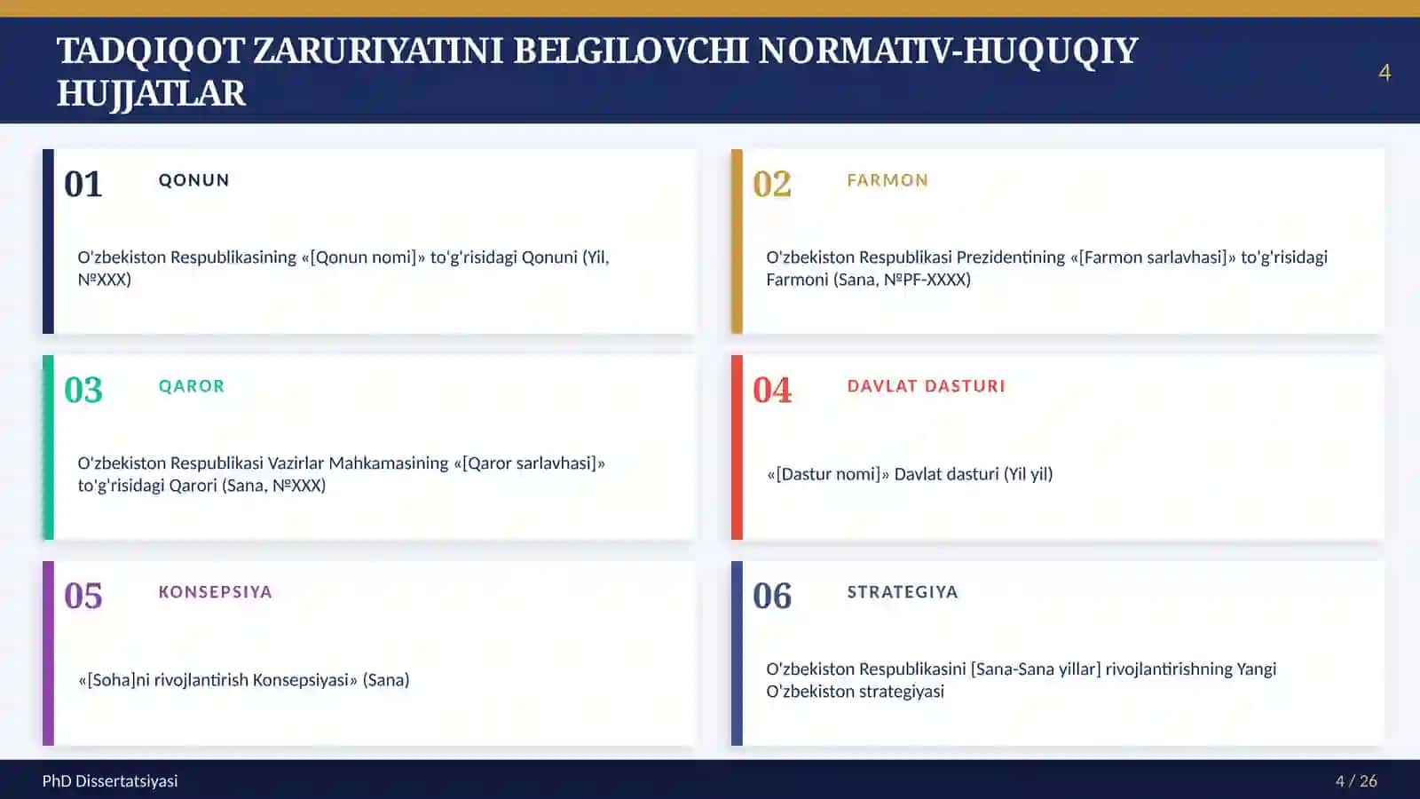 Dissertatsiya ishi uchun taqdimot shabloni 4