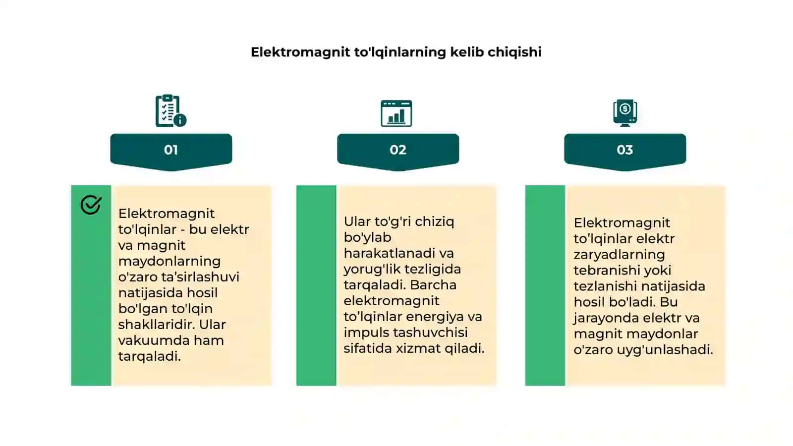 Elektromagnit to'lqinlar 4