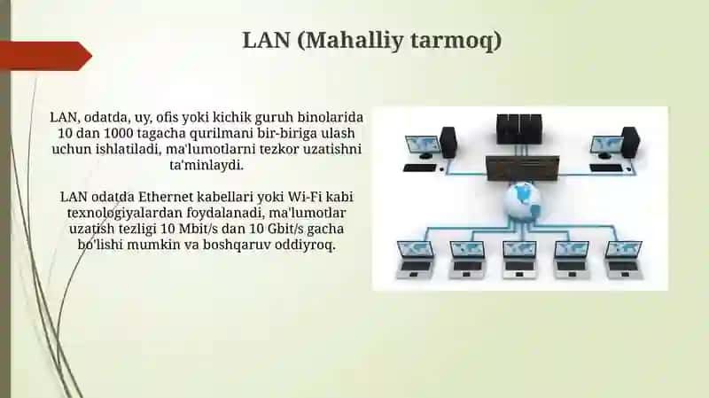 Tarmoqlar turlari 4