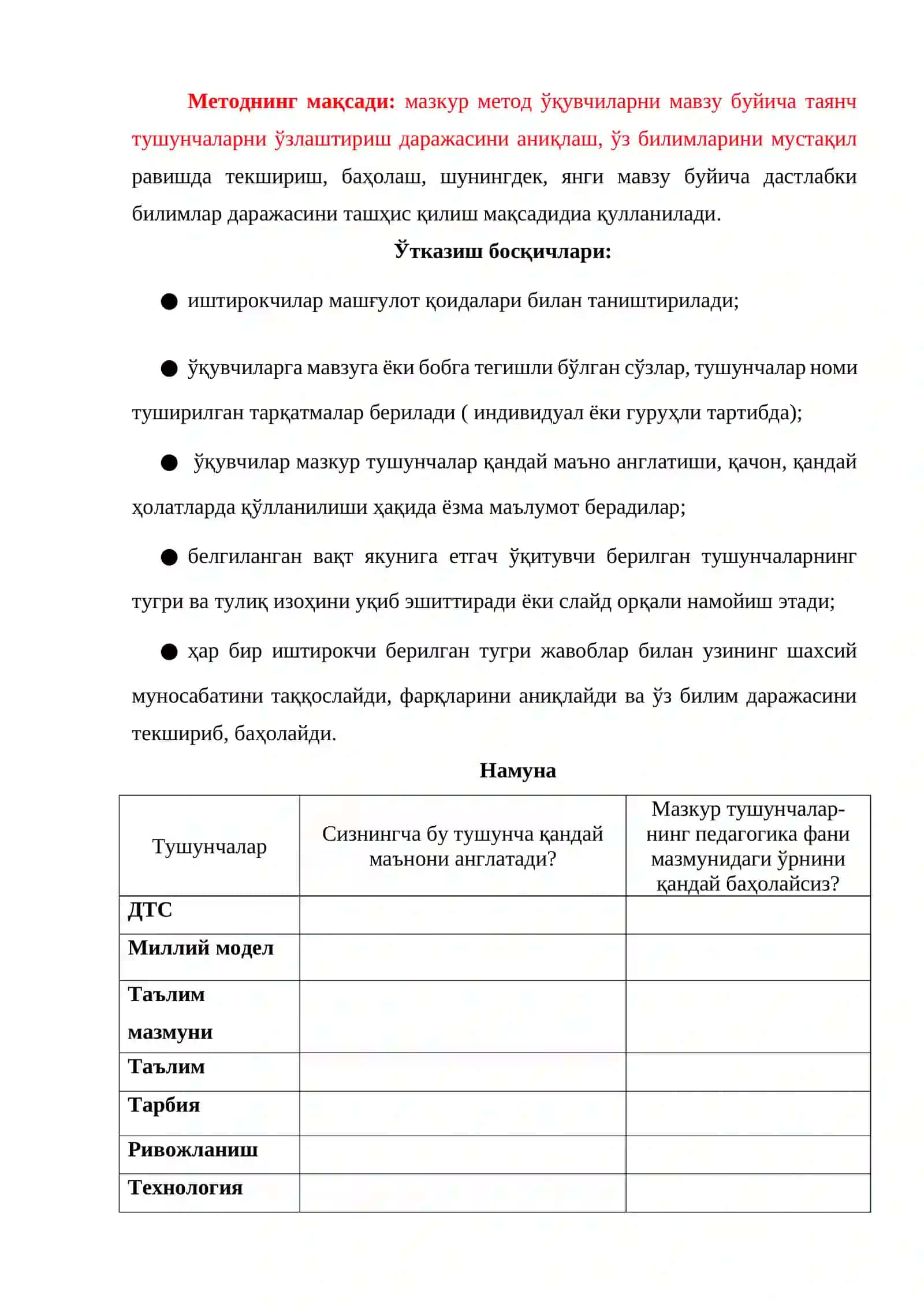 Interfaol metodlar toʻplami 4