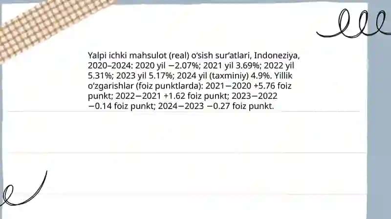 Indoneziya davlati 2020-2024 yillar yalpi ichki maxsulot 4