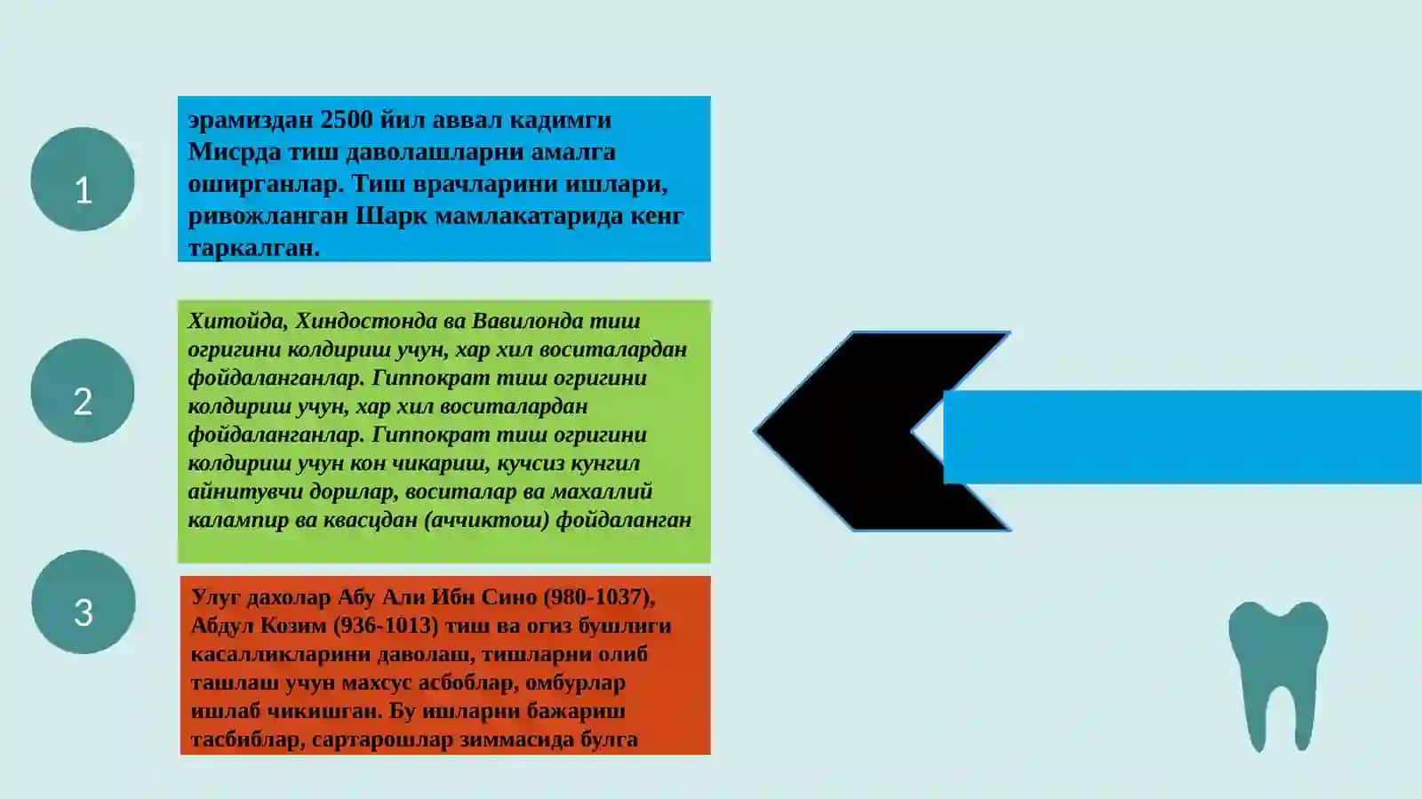 Тиш врачлиги ва стоматология ривожланиши 4