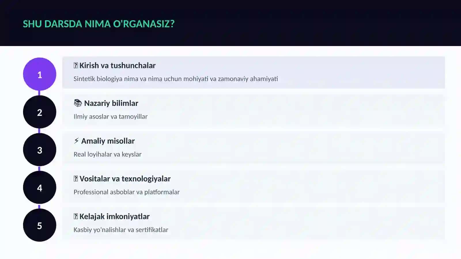 BIOTEXNOLOGIYA VA GENOMIKA 4