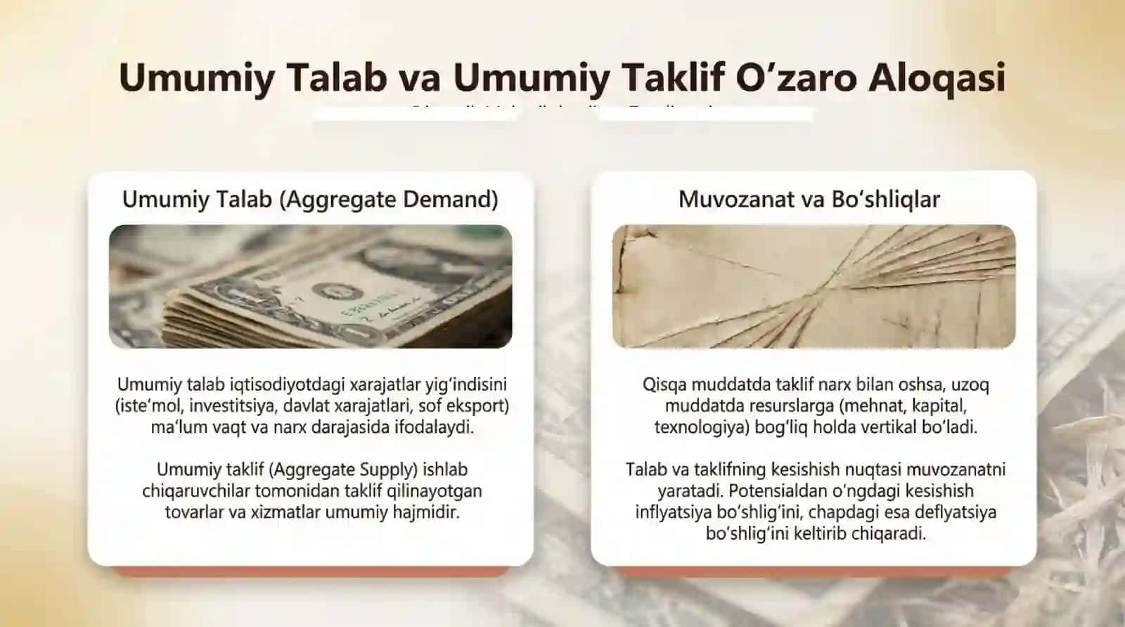 Iqtisodiyotdagi inflyatsiya va deflyatsiya boʻshliqlari 4