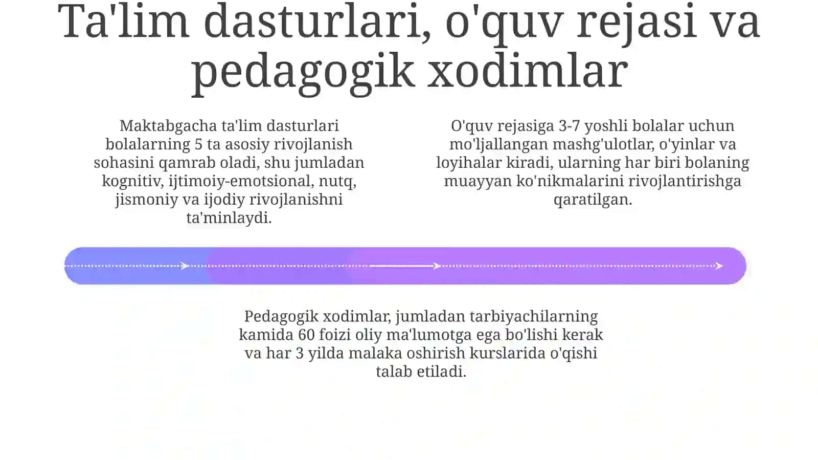 Umumiy turdagi davlat va nodavlat MTT larni va óqitishni tashkil etish 4