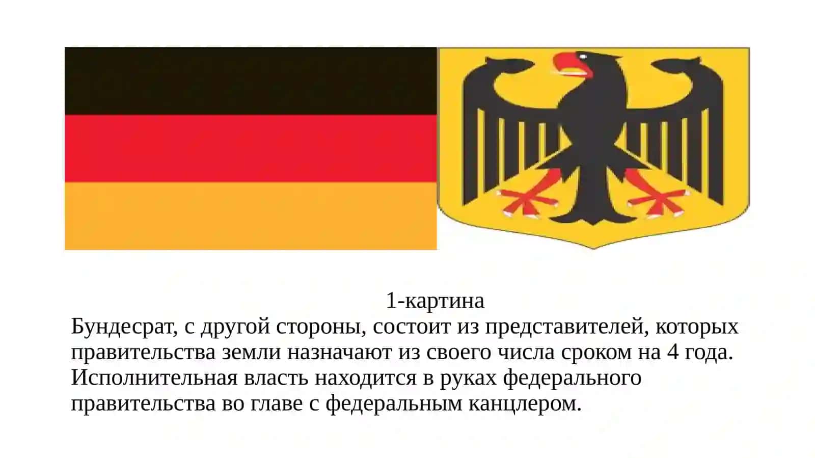 Форма правления Германского государства 4