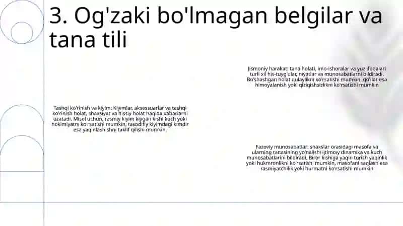 Muloqotning Interaktiv Tomoni 4
