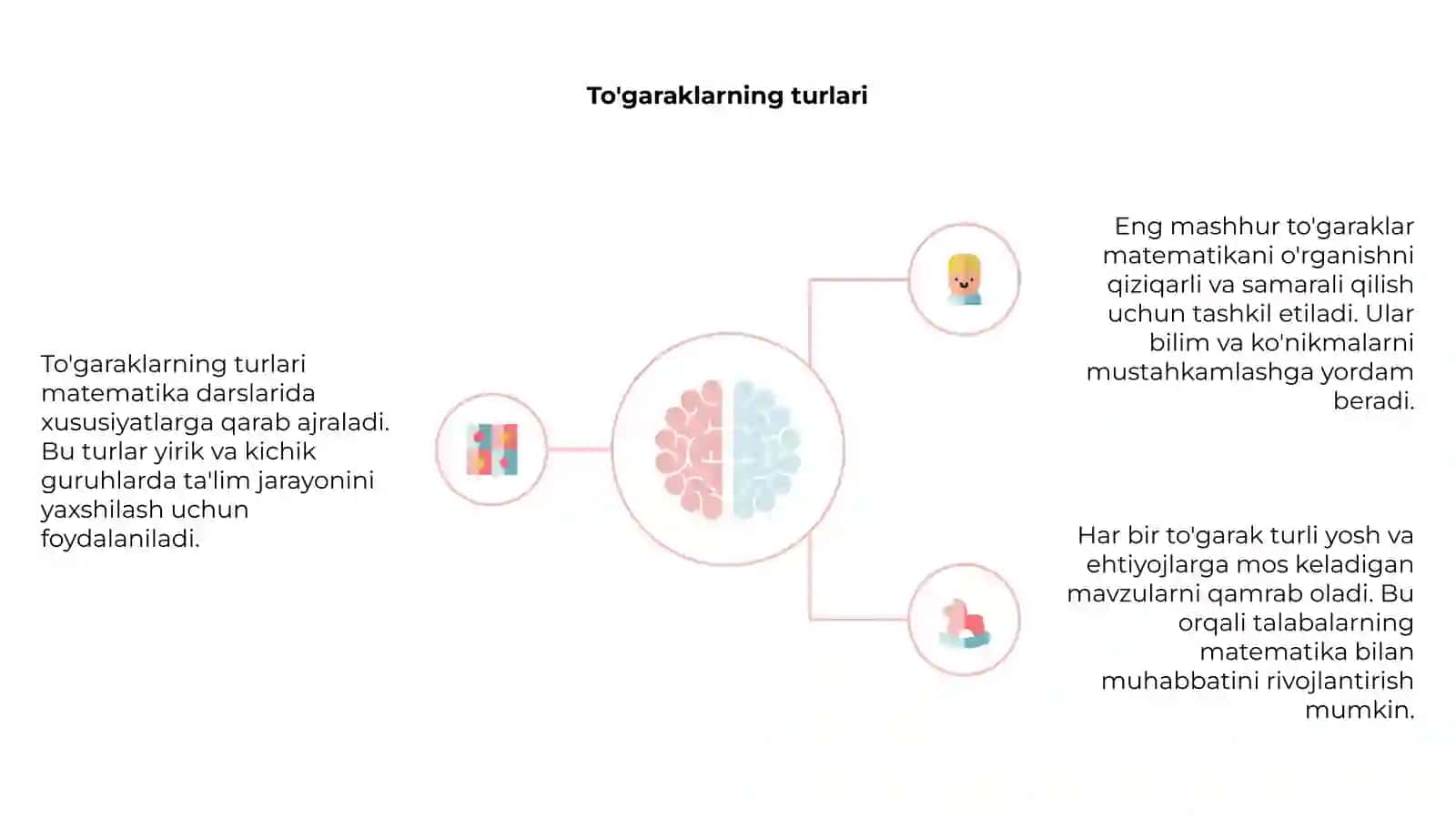To'garaklar matematika darslarida 4