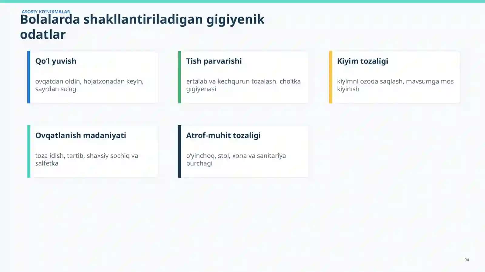 Maktabgacha ta’limda shaxsiy gigiyena madaniyatini shakllantirish 4