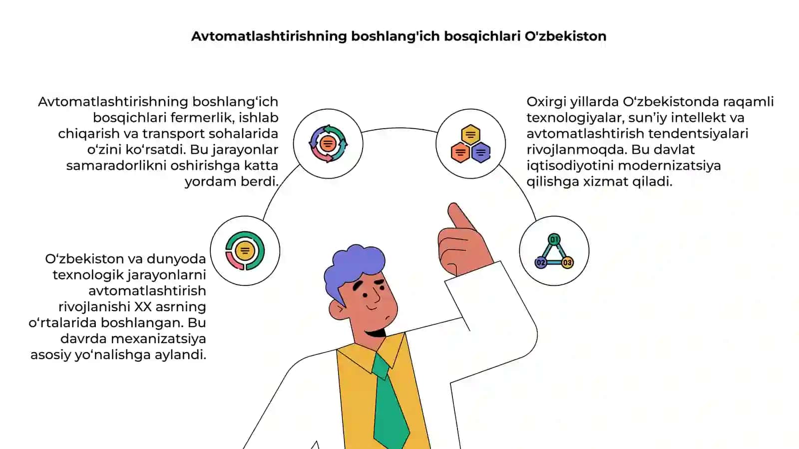 O'zbekiston va dunyoda texnologik jarayonlarni avtomatlashtirishning rivojlanish tarixi 4