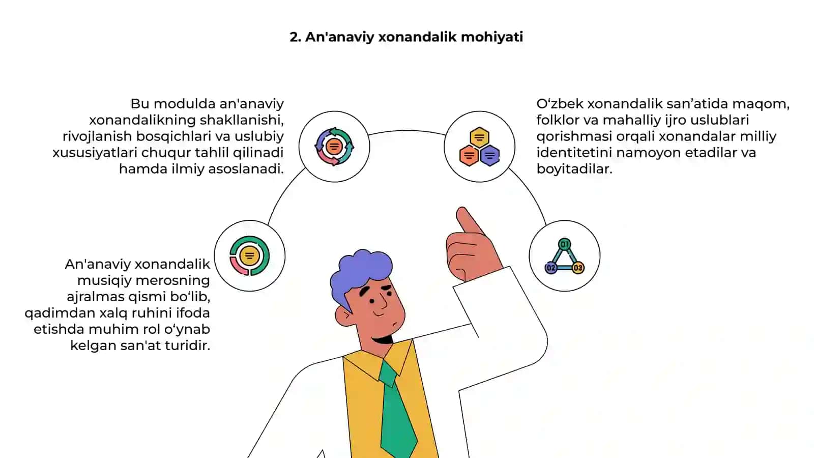 Musiqa ta'limida an'anaviy xonandalik moduli 4