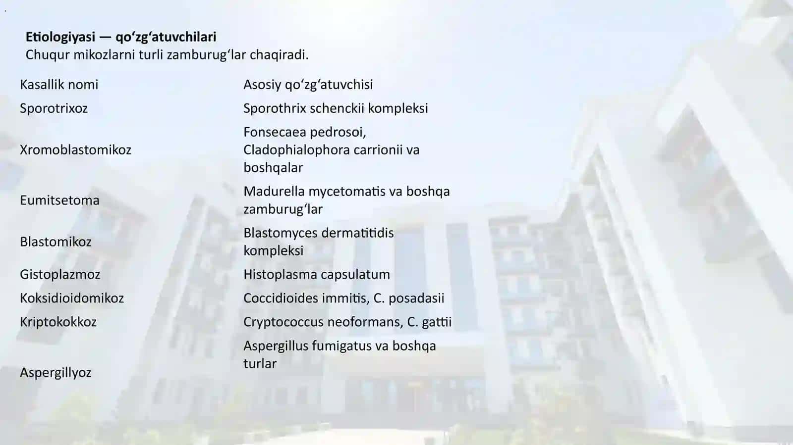 Chuqur mikozlar 4