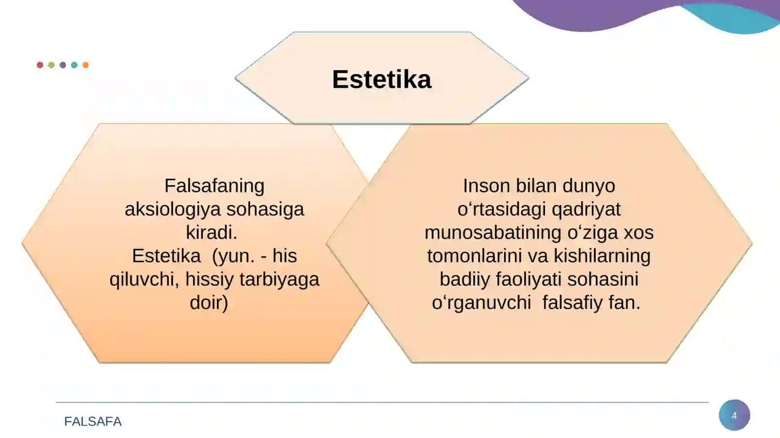 Nafosat falsafasi (Estetika) 4