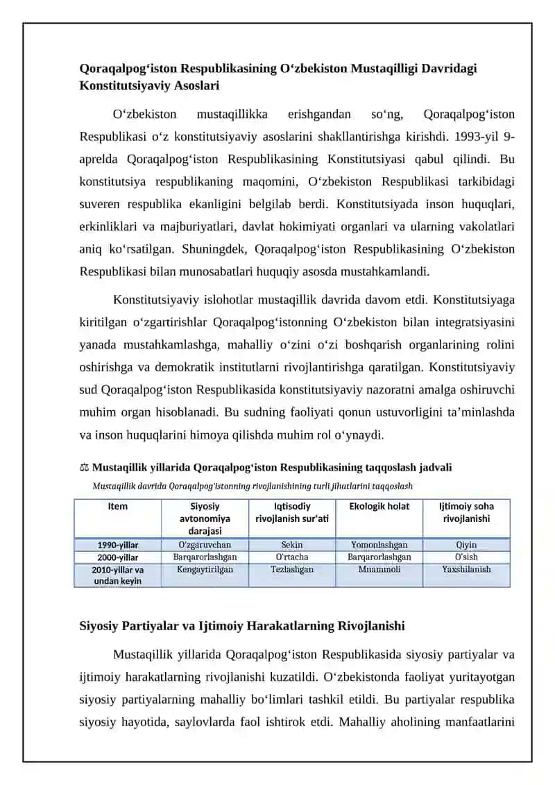 Mustaqillik yillarda Qoragolpoqston Respublikasi 4