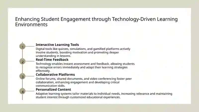 Technology and education 4