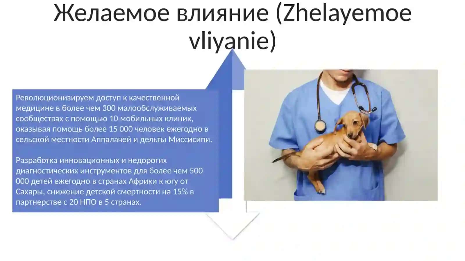 Долгосрочные карьерные планы в сфере энергетики 4