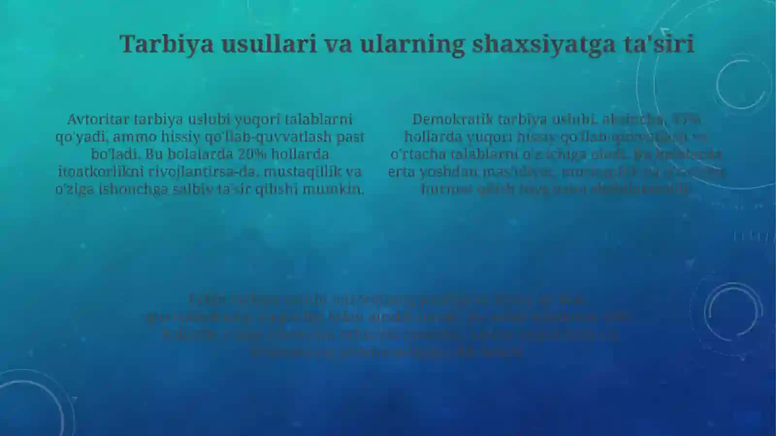 Shaxsiyat rivojlanishi, tarbiyasi va ijtimoiylashuvi 4