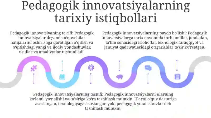 Pedagogik Innovatsiyalar 4