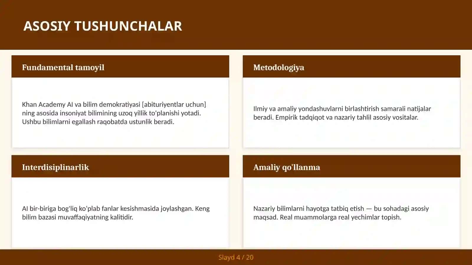 Khan Academy AI va bilim demokratiyasi [abituriyentlar uchun] 4