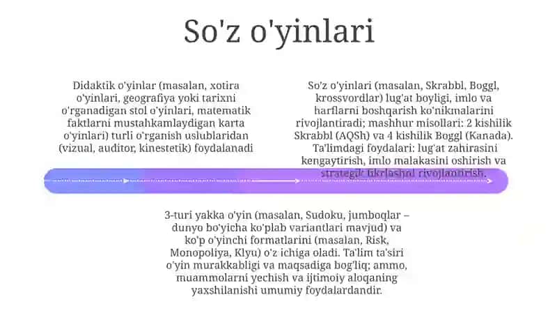 Didaktik o'yinlar 4