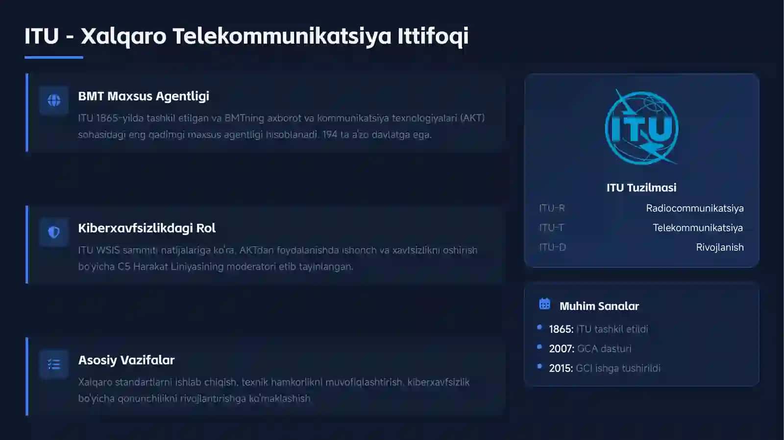 ITU Doirasida Kiberxavfsizlik Siyosatini Amalga Oshirish 4