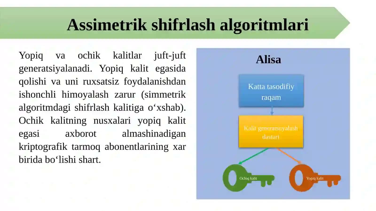 Assimetrik shifrlash 4