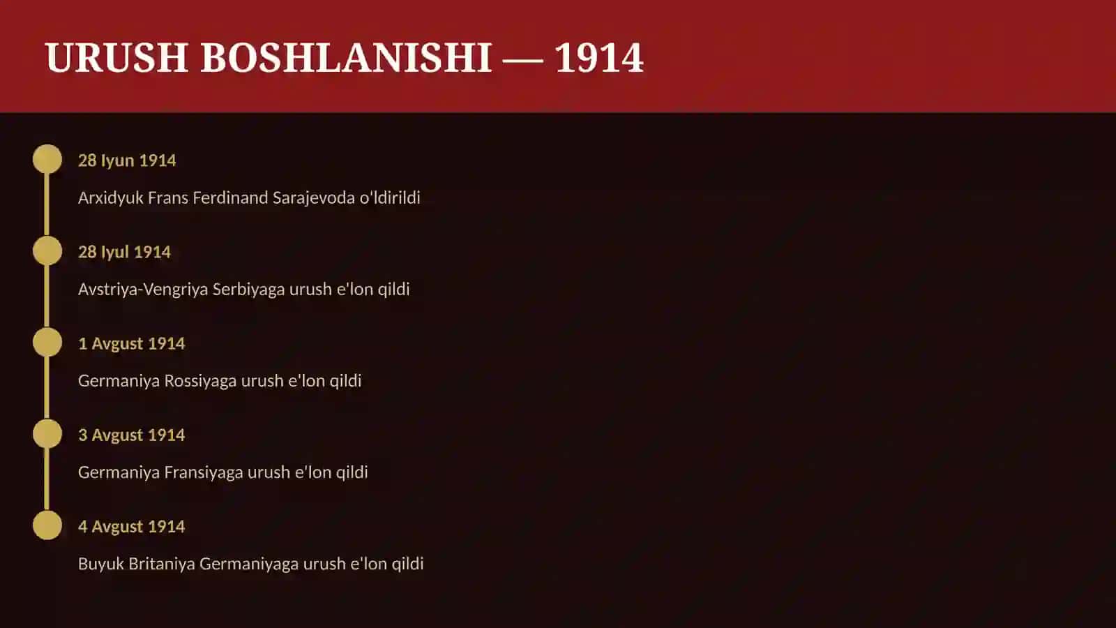 Birinchi jahon urushi TAQDIMOTI 4