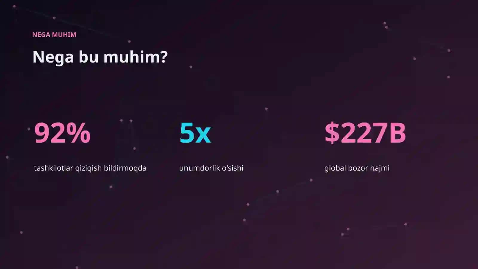 AI INSIGHTS • PREMIUM TAQDIMOT 4