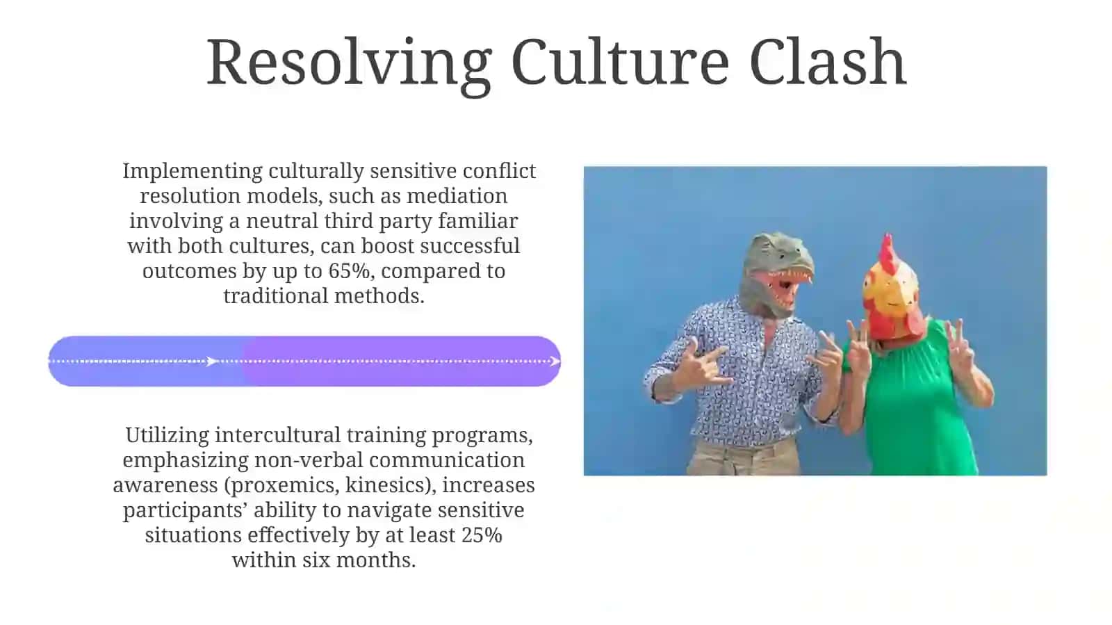 Navigating Culture Clash 4