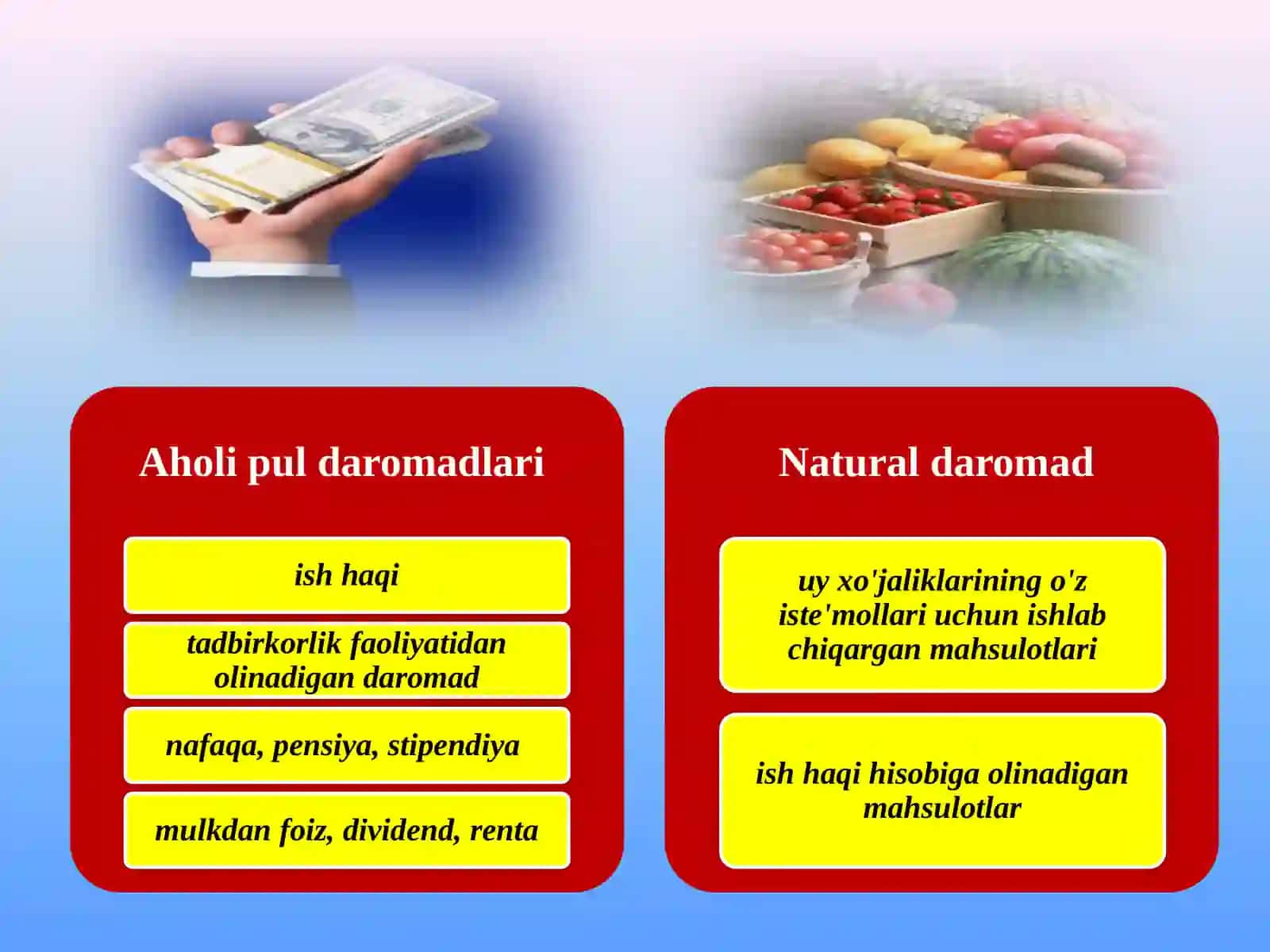 Iqtisodiyot nazariyasi fani 4