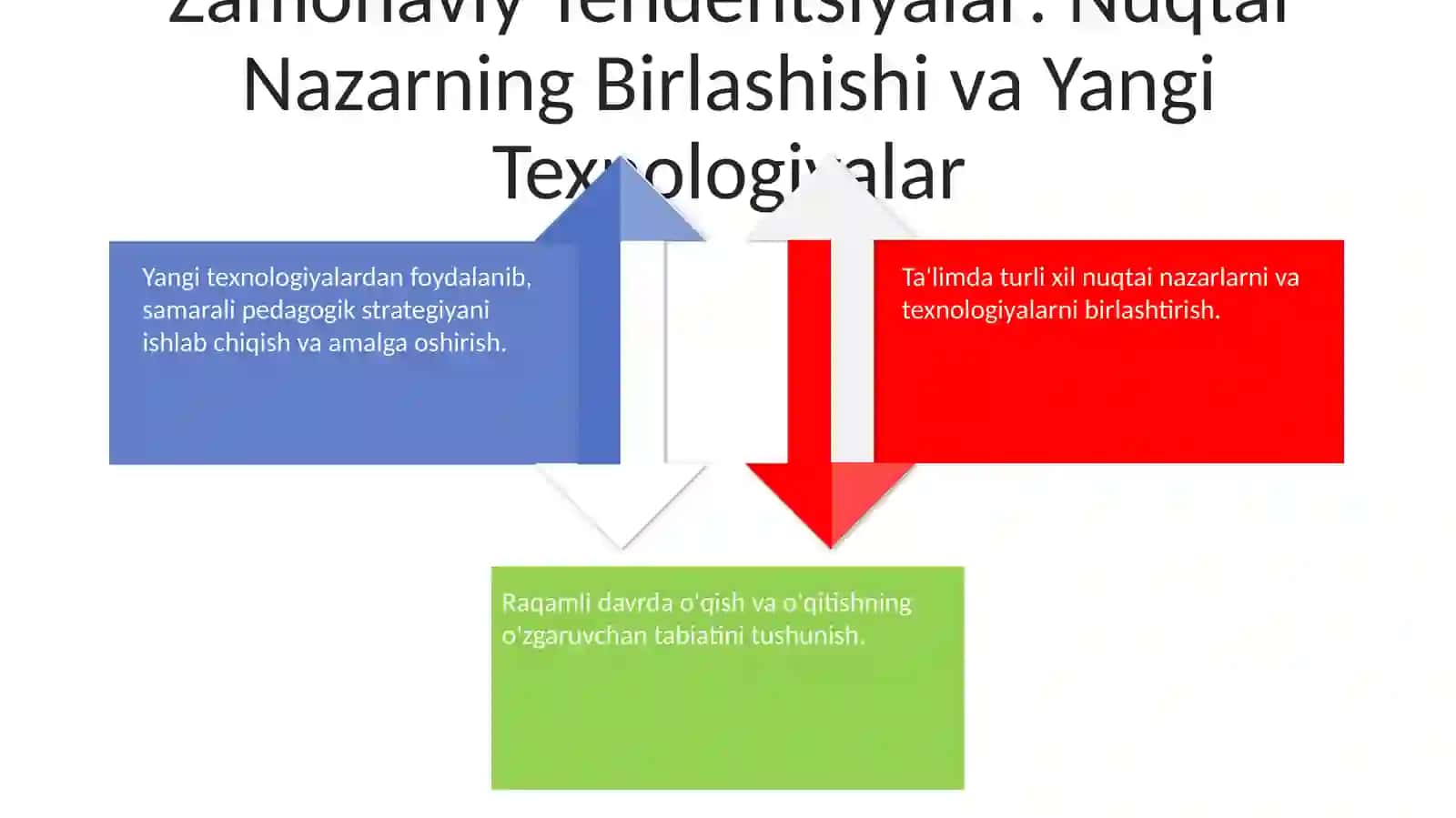 Yosh va pedagogik psixologiya fanining vazefalari va rivojlanish bosqichlari 4