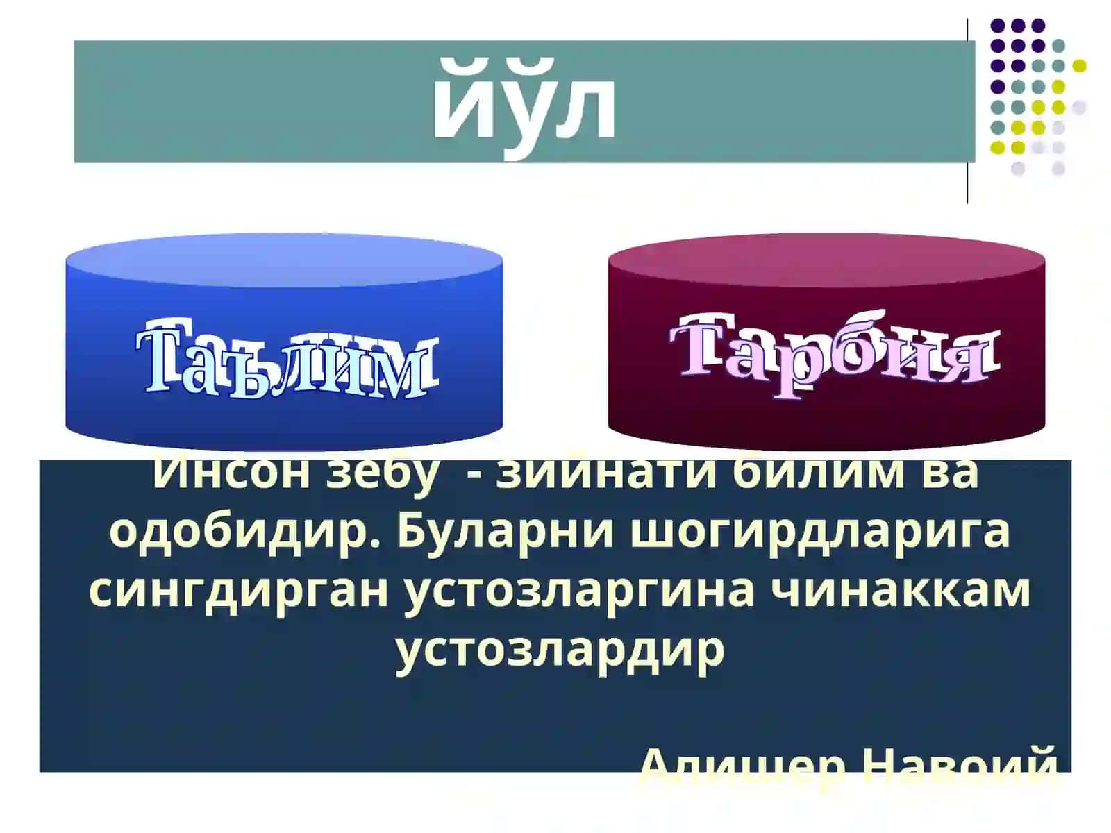 Ватанимиз тараққиётининг мустаҳкам пойдевори 4