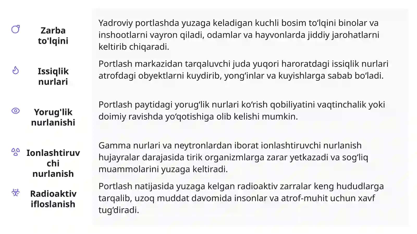 Yadroviy jabrlanish o'chog'i va radioaktiv ifloslanish uning tavsifi. Kimyoviy qurol, uni qo'llash usullari va ZM tavsifi 4