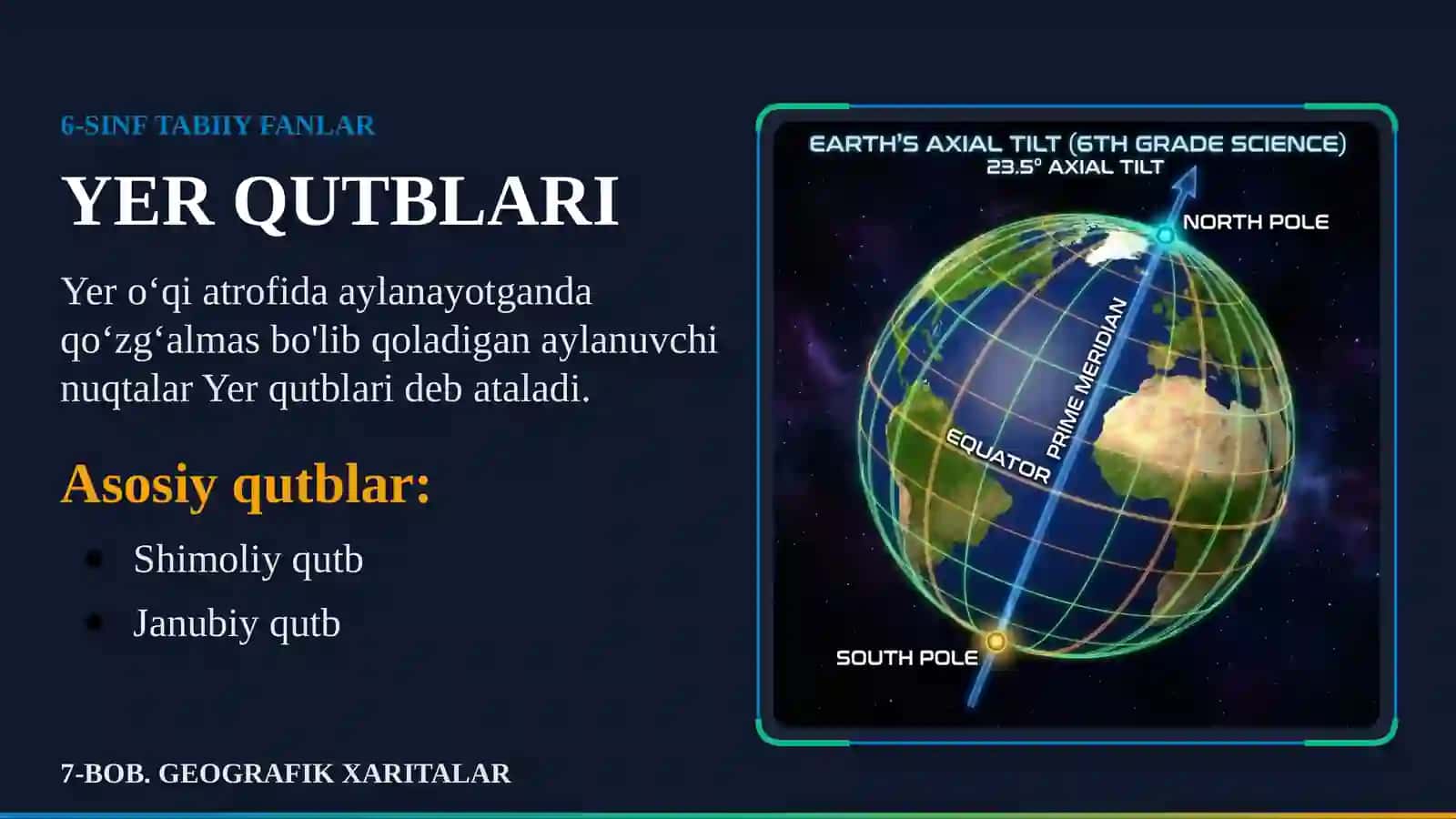 GEOGRAFIK XARITALAR 4