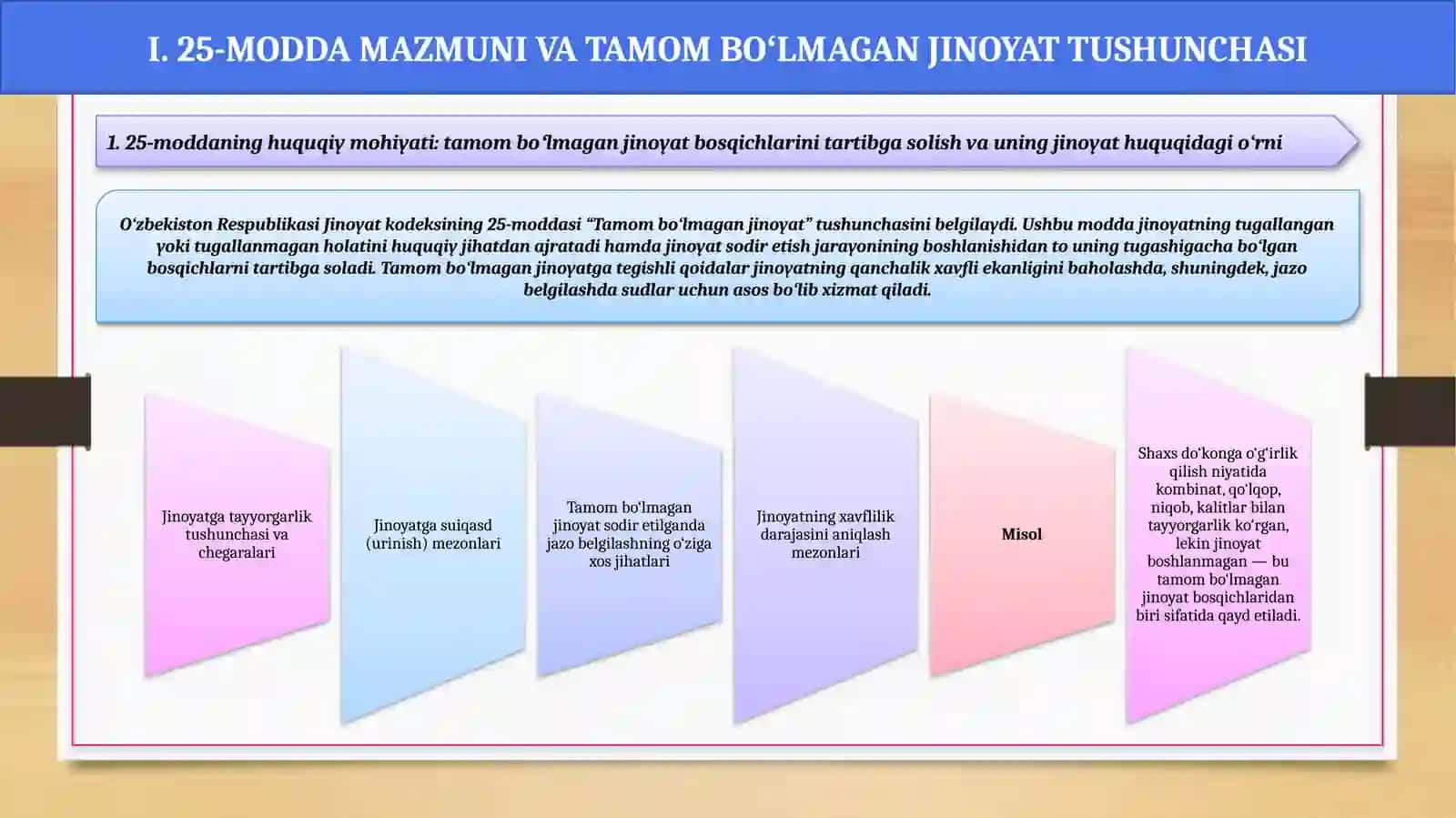 O'ZBEKISTON RESPUBLIKASI JINOYAT KODEKSINING 25-MODDASI. JINOYATGA TAYYORGARLIK KURISH VA JINOYATGA SUIQASD QILISHNING JINOYAT HUQUQIDAGI FARQLANISHI 4