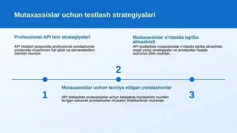 API testlashasoslari 4