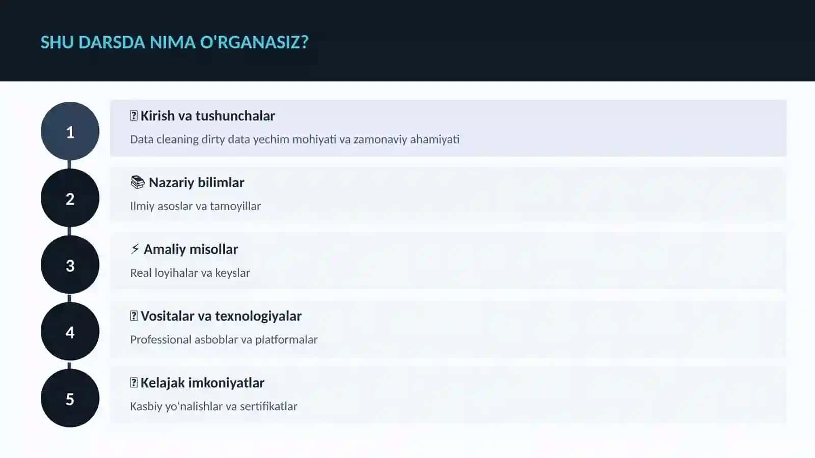 DATA SCIENCE VA TAHLIL 4