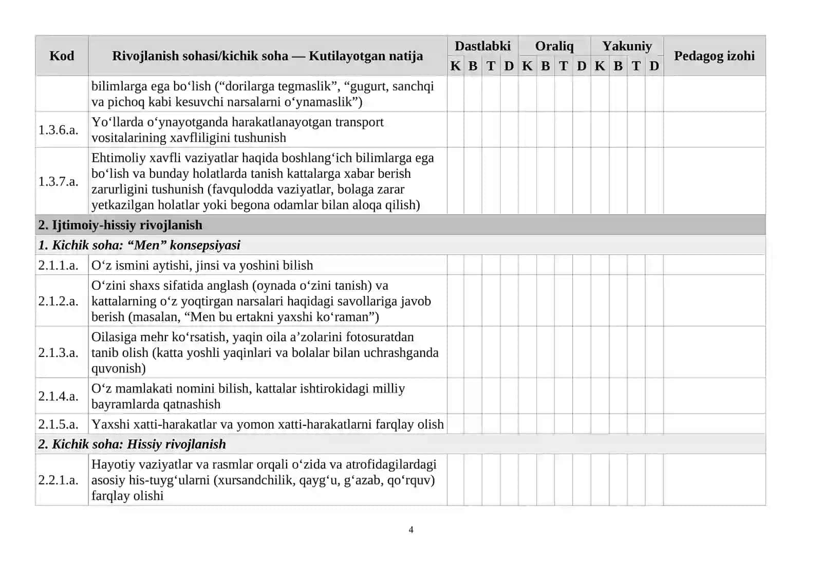 BOLA RIVOJLANISH XARITASI 3-4 YOSH KICHIK GURUH 2026 YIL 4
