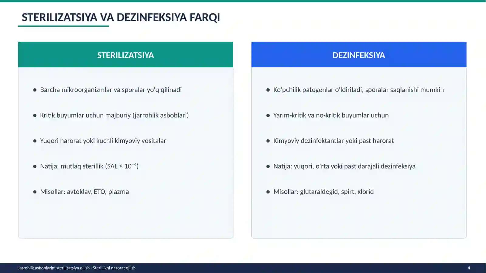JARROHLIK ASBOBLARINI STERILIZATSIYA QILISH USULLARI 4